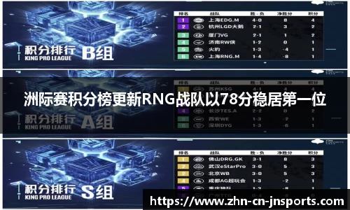 洲际赛积分榜更新RNG战队以78分稳居第一位